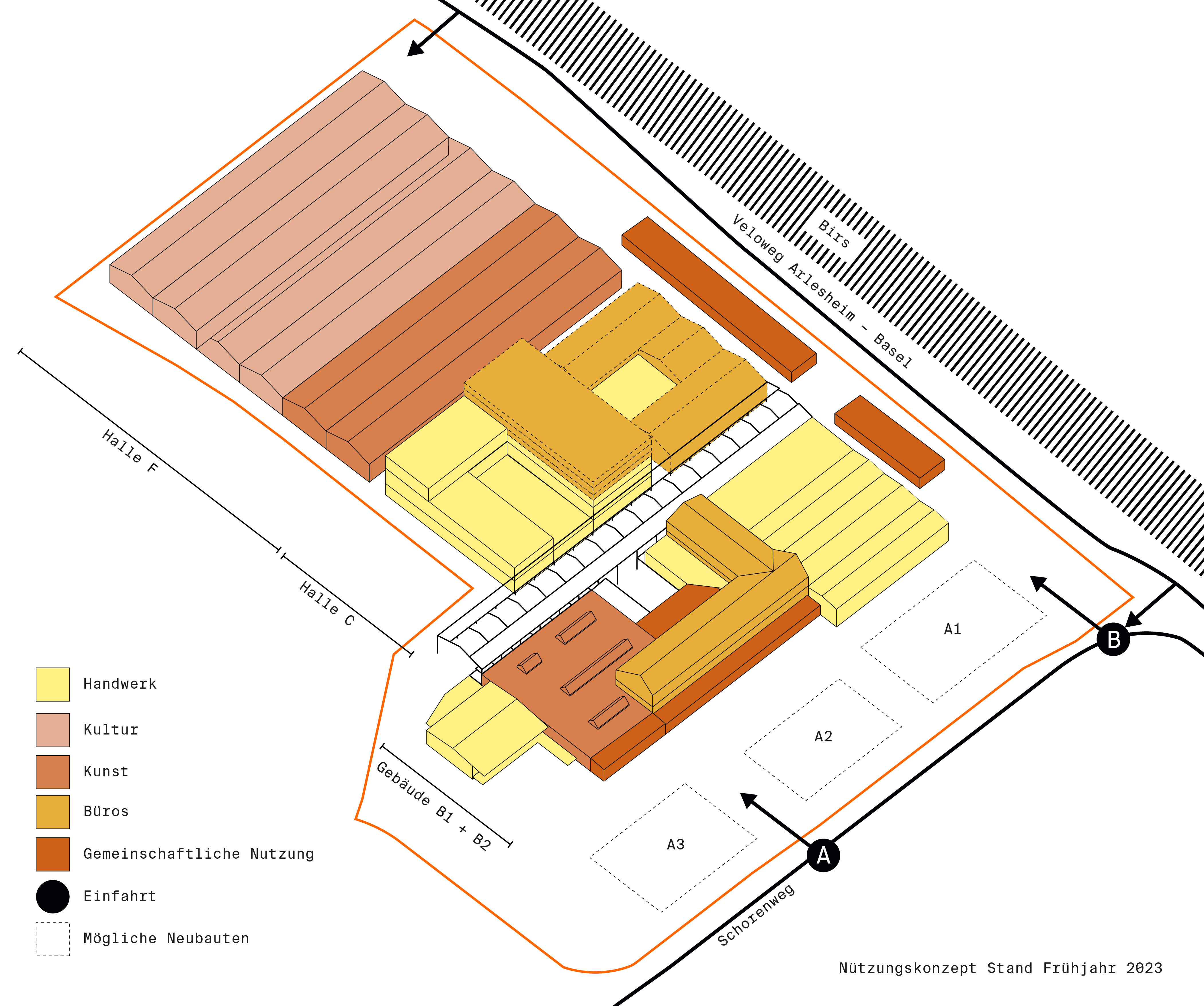  Genossenschaft Ale Papieri